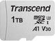 1TB