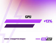 Лаптопи ASUS TUF Gaming A16 FA607PI-QT086 - MAXOUT
