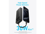 Външни батерии Anker Power Bank Powercore 20000mAh 30W Portable Charger with USB C Cable Lanyard A1384