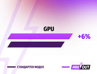 Лаптопи ASUS ProArt P16 H7606WP-RJ083X - MAXOUT