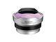 Конвертори Olympus Macro, Wide-angle и Fisheye конвертори